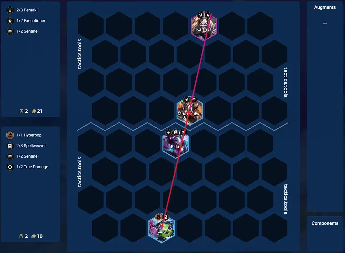 Lulu targeting paradigm